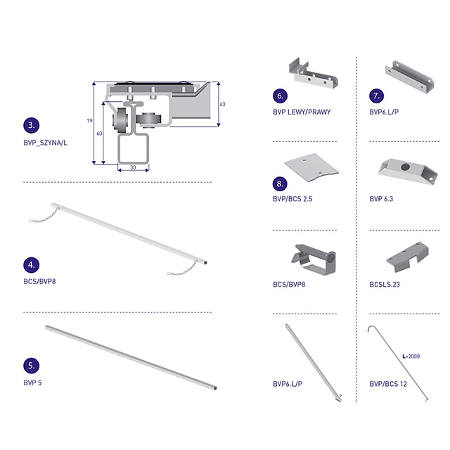 Сдвижная крыша BVP